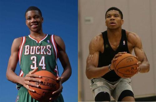 比赛背景与 比赛背景与