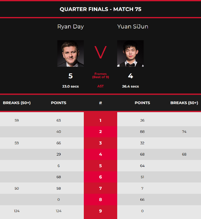 不仅确保了 不仅确保了