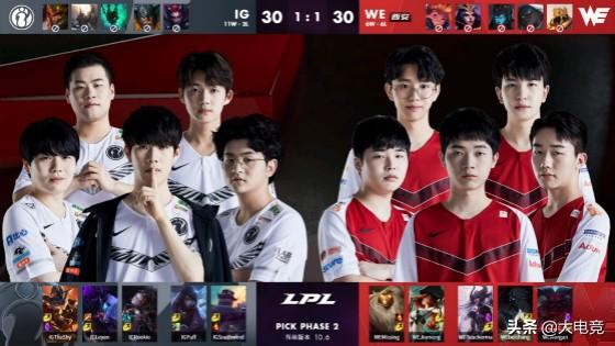 回顧上賽季 回顧上賽季