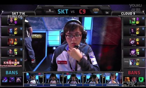 化方法论 化方法论